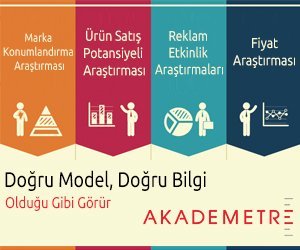 akademetre-2